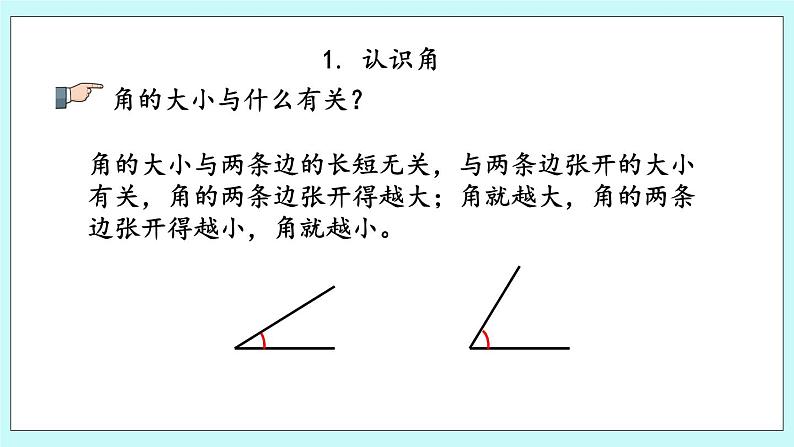 10.5《角的认识》课件04