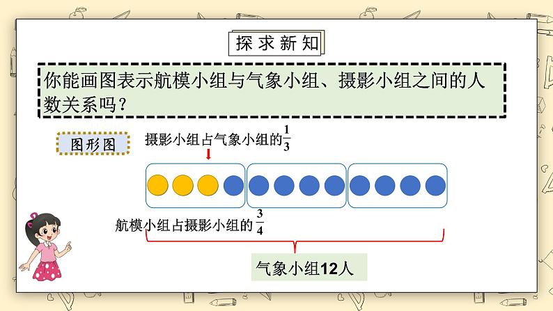 北师大六上2.11《分数混合运算（一）（1）》课件+教学设计07