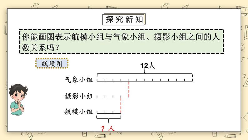 北师大六上2.11《分数混合运算（一）（1）》课件+教学设计08