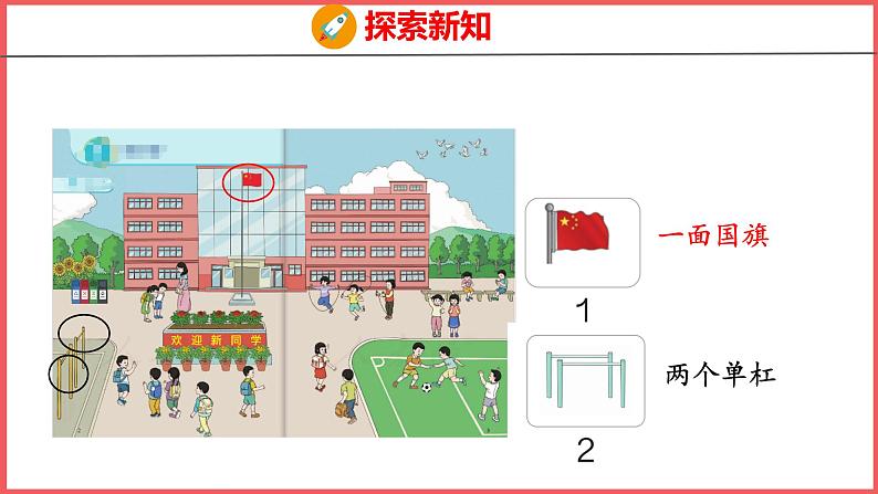 1.1 数一数（课件)人教版数学一年级上册第6页