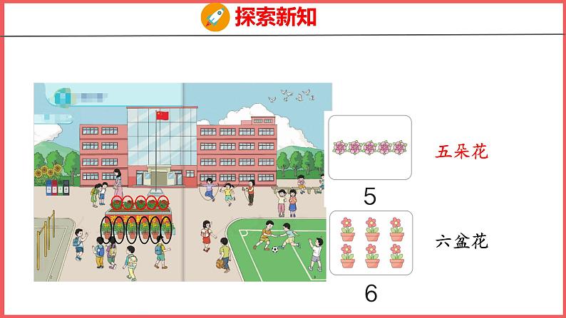 1.1 数一数（课件)人教版数学一年级上册第8页