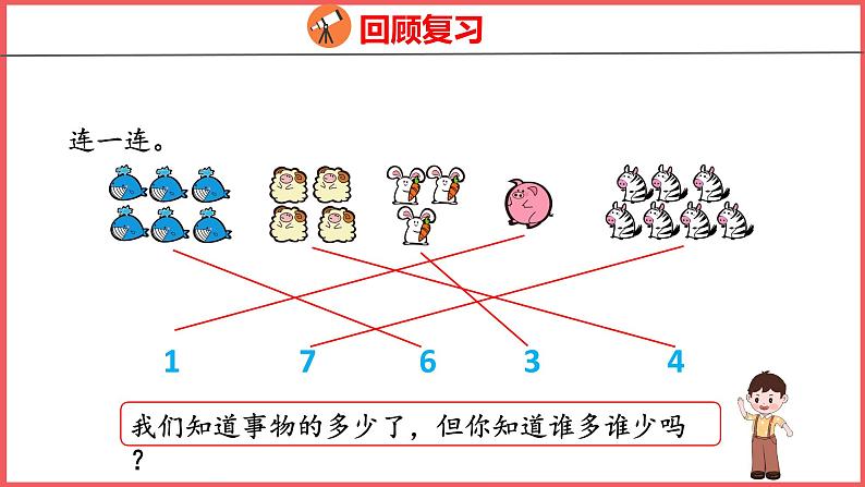 1.2  比多少（课件)人教版数学一年级上册03