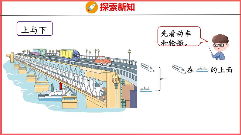 2.1 上、下、前、后（课件)人教版数学一年级上册第6页