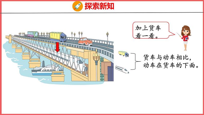 2.1 上、下、前、后（课件)人教版数学一年级上册第8页