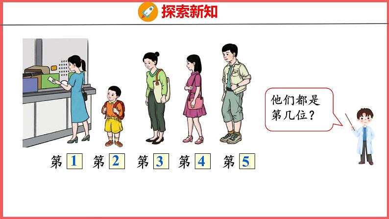 3.3  第几（课件)人教版数学一年级上册05