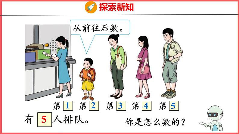 3.3  第几（课件)人教版数学一年级上册06