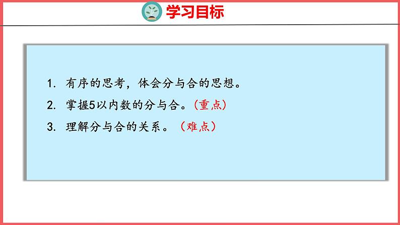 3.4  分与合（课件)人教版数学一年级上册02