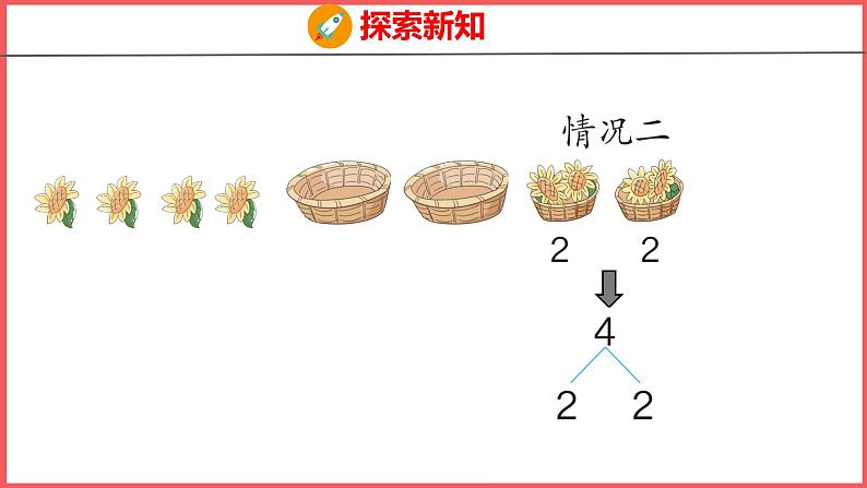 3.4  分与合（课件)人教版数学一年级上册06