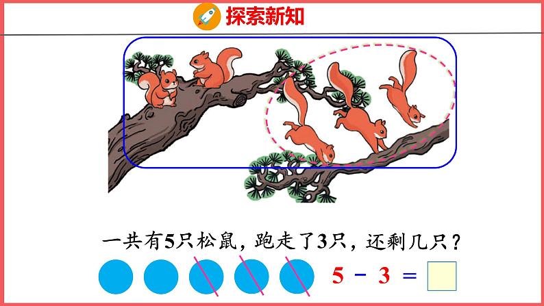 3.7  5以内数的减法计算（课件)人教版数学一年级上册第6页