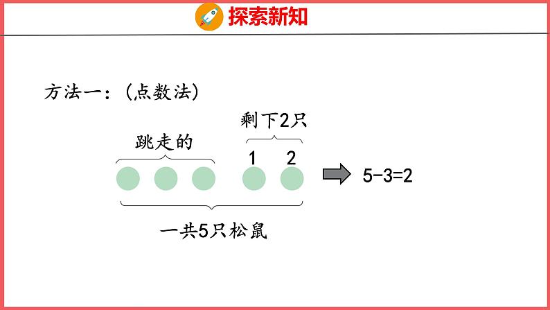 3.7  5以内数的减法计算（课件)人教版数学一年级上册第7页