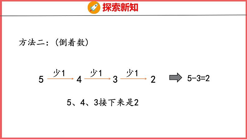 3.7  5以内数的减法计算（课件)人教版数学一年级上册第8页