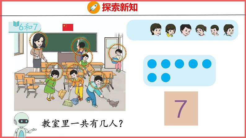 5.1 6和7的认识（课件)人教版数学一年级上册第7页