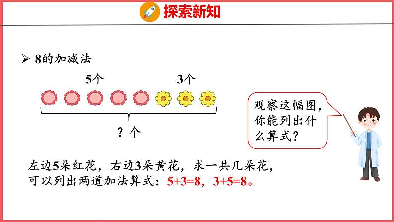 5.8 8和9的加减法（课件)人教版数学一年级上册04