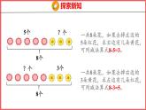 5.8 8和9的加减法（课件)人教版数学一年级上册