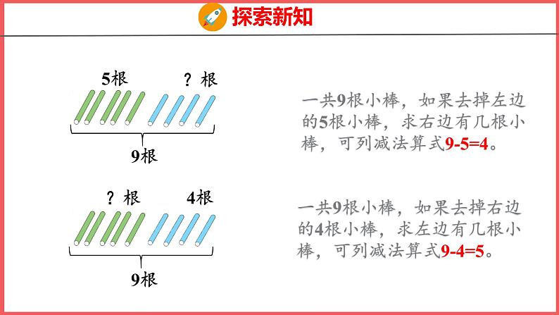 5.8 8和9的加减法（课件)人教版数学一年级上册07