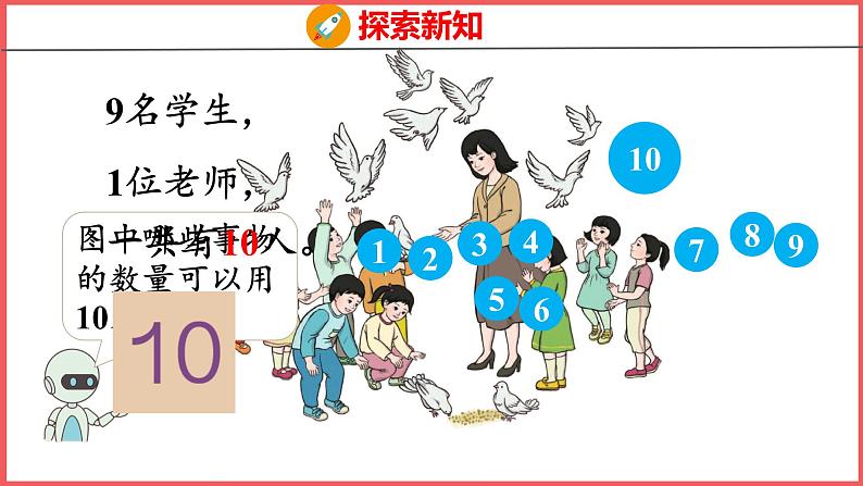 5.10 10的认识（课件)人教版数学一年级上册04