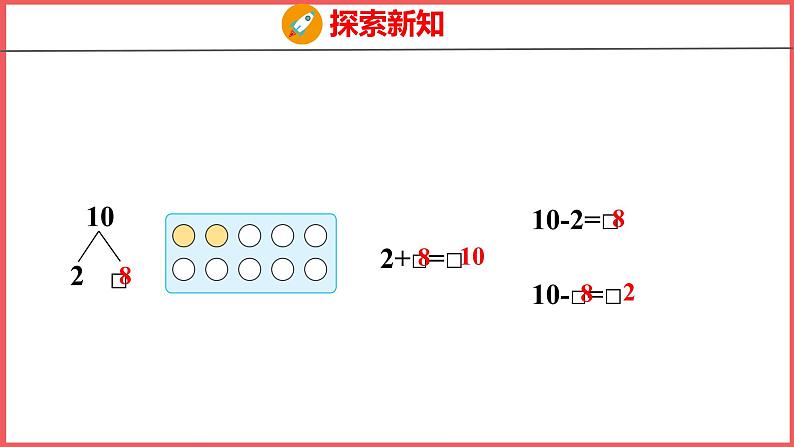 5.11 10的加减法（课件)人教版数学一年级上册第5页