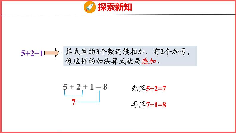 5.12 连加 连减（课件)人教版数学一年级上册07