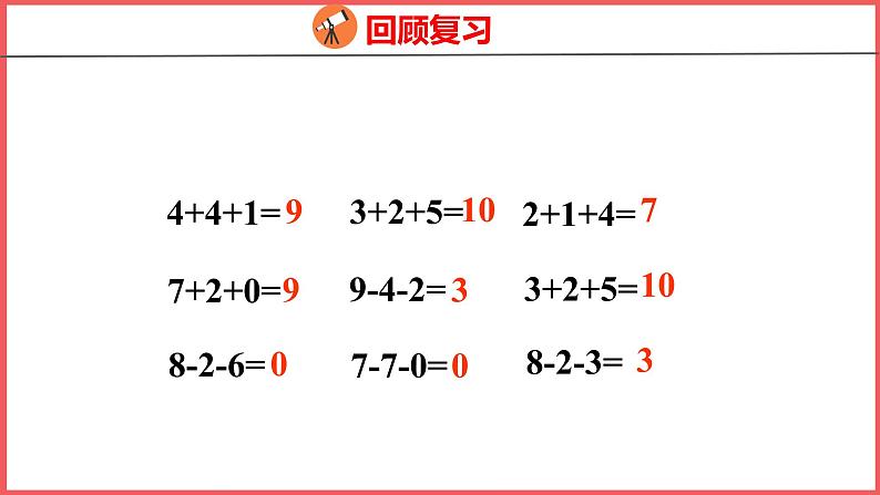 5.13 加减混合（课件)人教版数学一年级上册第3页