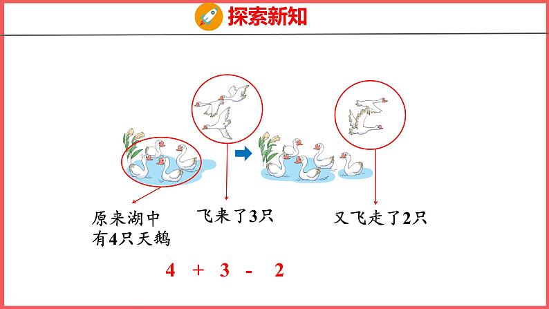 5.13 加减混合（课件)人教版数学一年级上册第5页