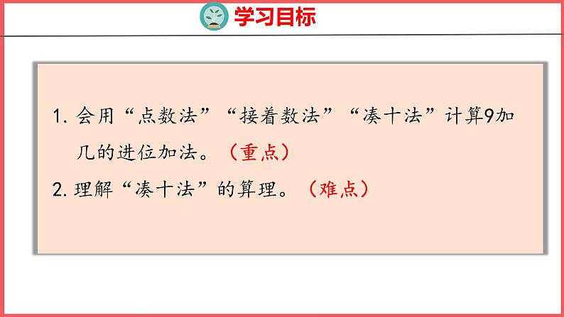 8.1 9加几（课件)人教版数学一年级上册02