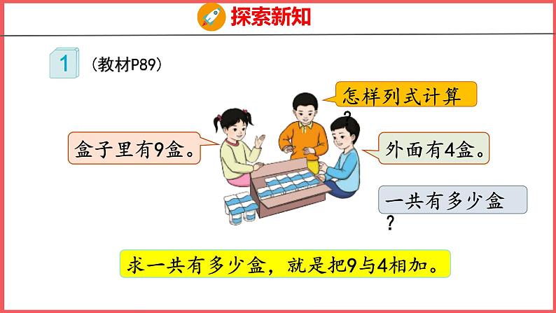 8.1 9加几（课件)人教版数学一年级上册07