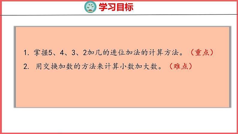 8.4 5、4、3、2加几（课件)人教版数学一年级上册02