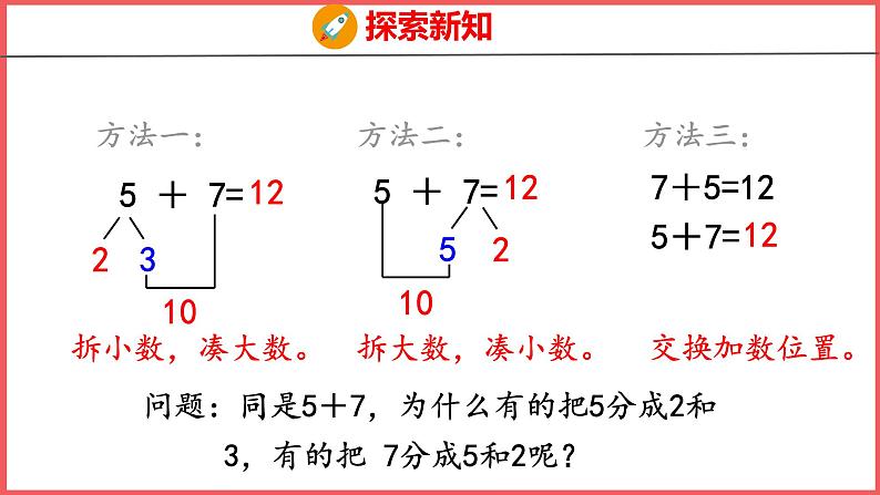 8.4 5、4、3、2加几（课件)人教版数学一年级上册06