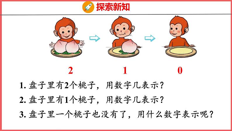 3.8  0（课件)人教版数学一年级上册第5页