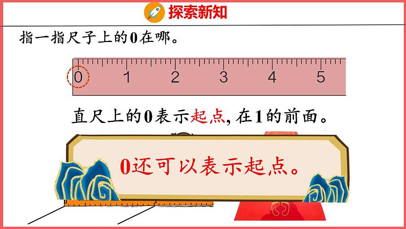 3.8  0（课件)人教版数学一年级上册第7页