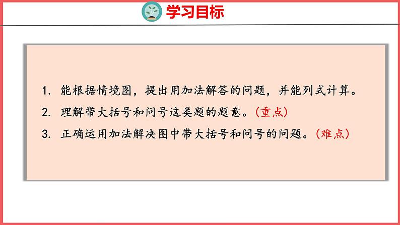 5.4 解决问题（1）（课件)人教版数学一年级上册第2页