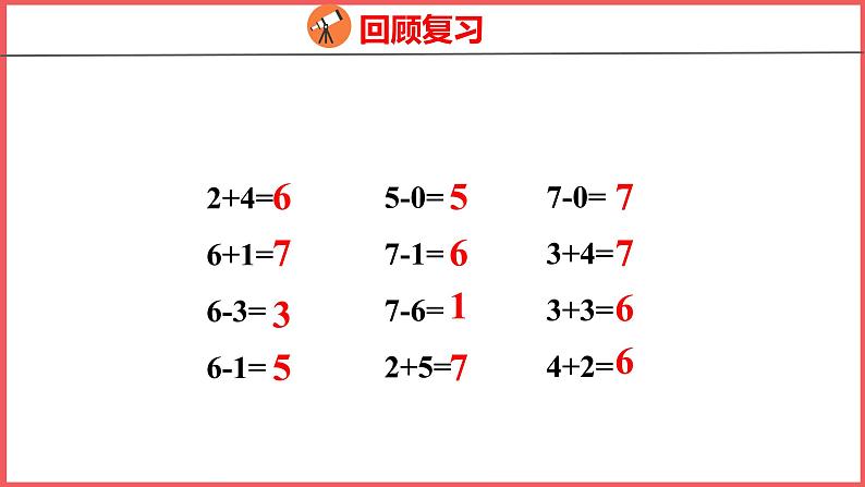 5.4 解决问题（1）（课件)人教版数学一年级上册第3页