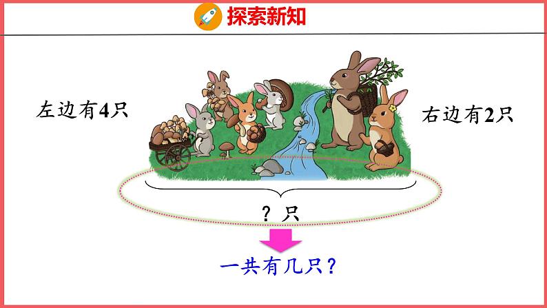 5.4 解决问题（1）（课件)人教版数学一年级上册第6页