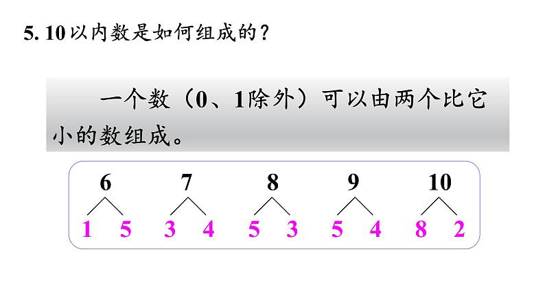 5.14  整理和复习（课件)人教版数学一年级上册07