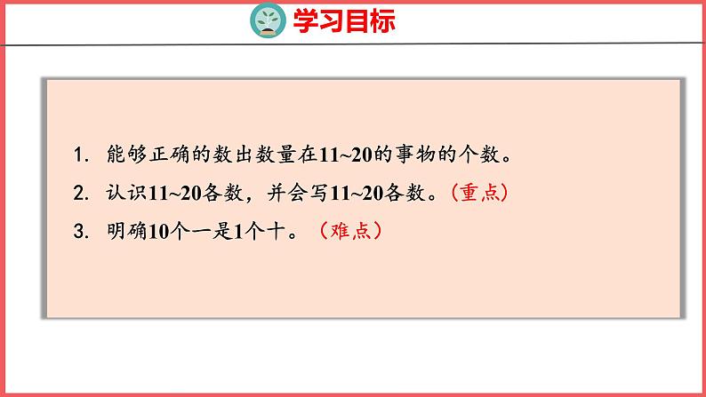 6.1 11~20各数的认识（1）（课件)人教版数学一年级上册第2页