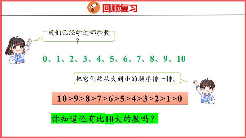 6.1 11~20各数的认识（1）（课件)人教版数学一年级上册第3页