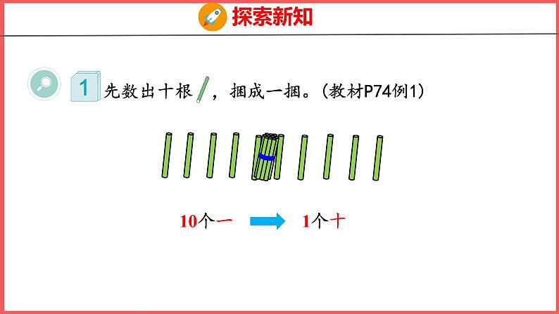 6.1 11~20各数的认识（1）（课件)人教版数学一年级上册第4页