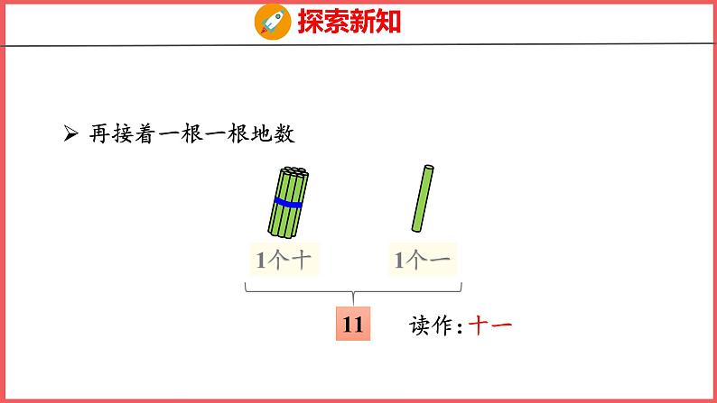 6.1 11~20各数的认识（1）（课件)人教版数学一年级上册第5页