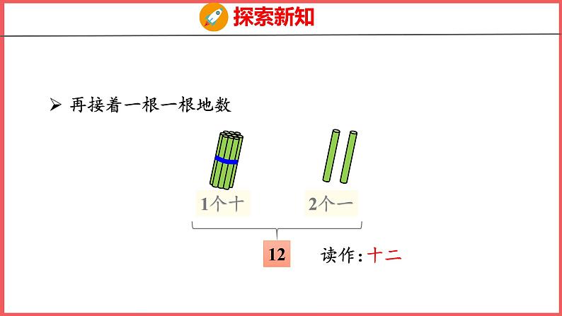 6.1 11~20各数的认识（1）（课件)人教版数学一年级上册第6页