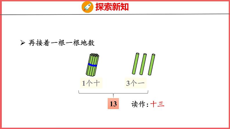 6.1 11~20各数的认识（1）（课件)人教版数学一年级上册第7页