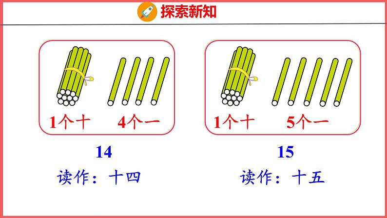 6.1 11~20各数的认识（1）（课件)人教版数学一年级上册第8页