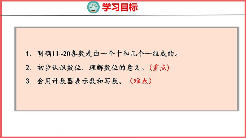 6.2 11~20各数的认识（2）（课件)人教版数学一年级上册02