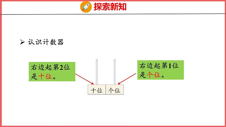 6.2 11~20各数的认识（2）（课件)人教版数学一年级上册05