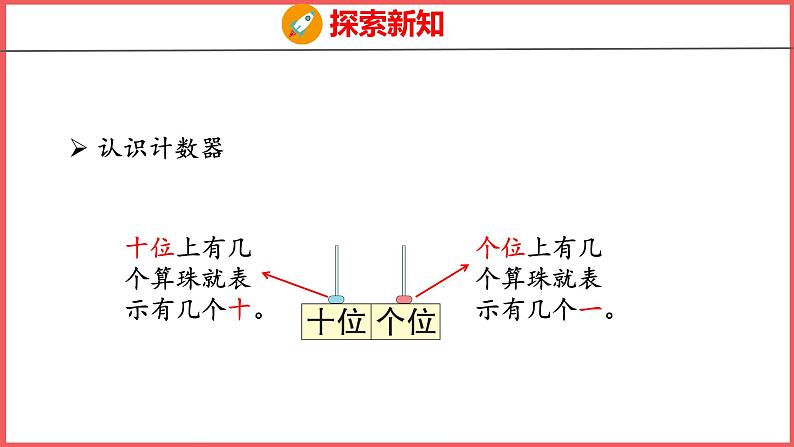 6.2 11~20各数的认识（2）（课件)人教版数学一年级上册06