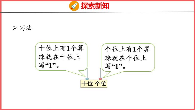 6.2 11~20各数的认识（2）（课件)人教版数学一年级上册08