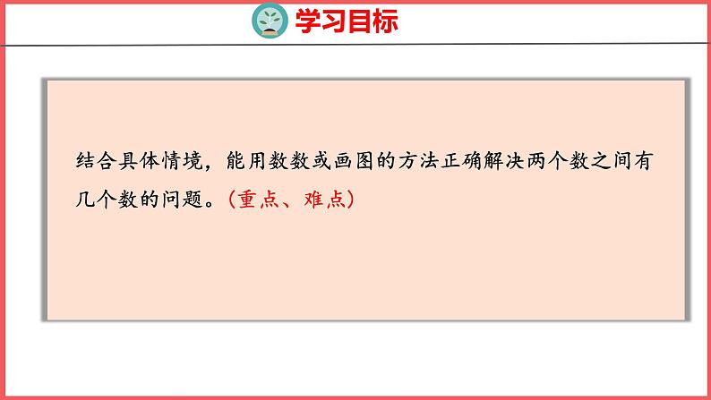 6.4 解决问题（课件)人教版数学一年级上册第2页