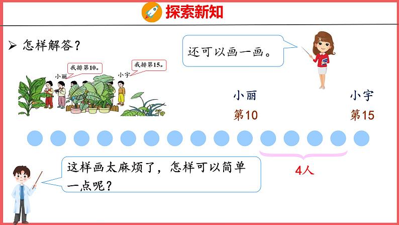 6.4 解决问题（课件)人教版数学一年级上册第7页