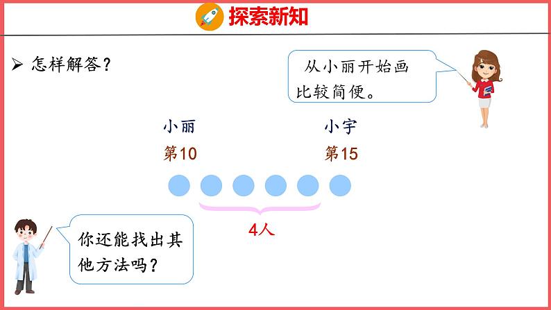 6.4 解决问题（课件)人教版数学一年级上册第8页