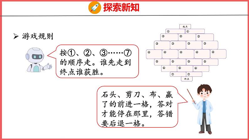 6.5 数学乐园（课件)人教版数学一年级上册03