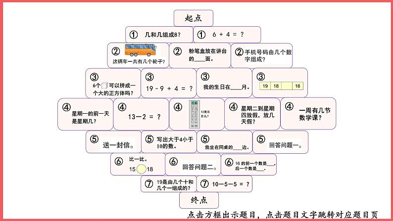 6.5 数学乐园（课件)人教版数学一年级上册04